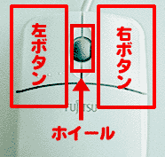 �{�^���̋敪