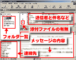 Outlook Express�̉��