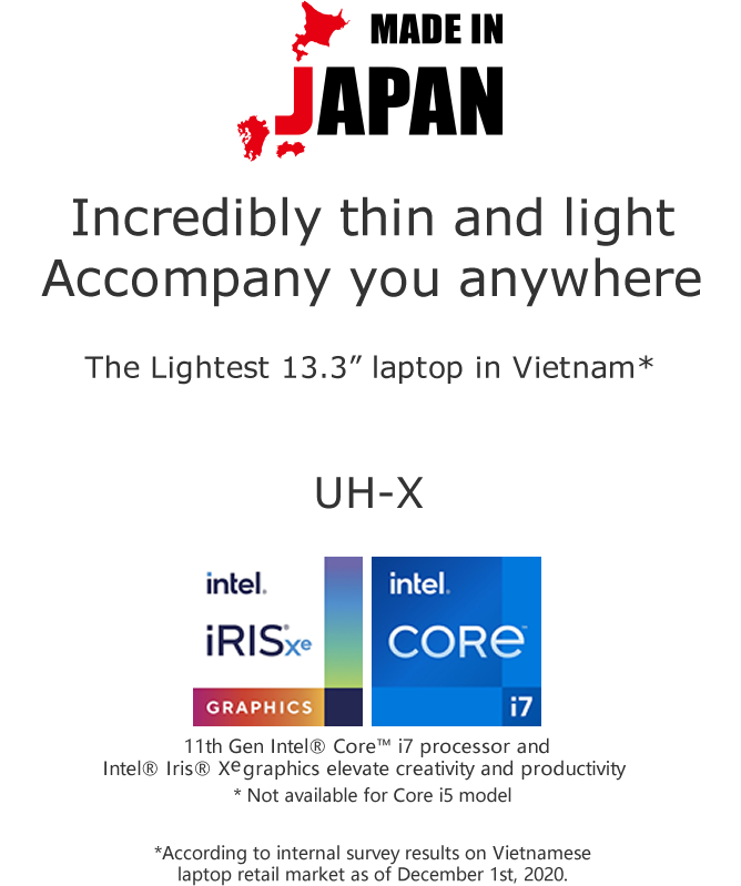 Ultra-Light weight Design