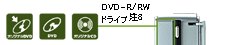 DVD-R/RWドライブ注8