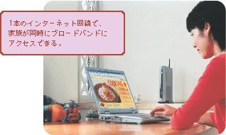 t@~[lbg[N̐}B1{̃C^[lbgŁAƑɃu[hohɃANZXł