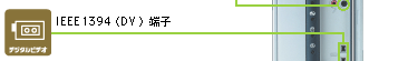 IEEE1394iDVj[q