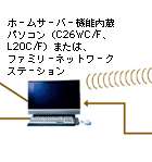 z[T[o[@\p\RiC26WC/FAL20C/Fj܂́At@~[lbg[NXe[V