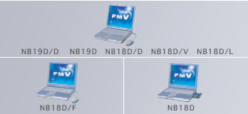 NB19D/D、NB19D、NB18D/D、NB18D/V、NB18D/L、NB18D/F、NB18Dの製品写真