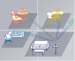 �z�[���l�b�g���[�N�E�C���[�W�}