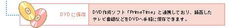 DVD�ɕۑ��FDVD�쐬�\�t�g�uPrimeTime�v�ƘA�����Ă���A�^�悵���e���r�ԑg�Ȃǂ�DVD�֎�y�ɕۑ��ł��܂��B