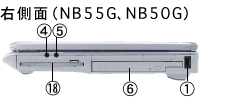 NB50シリーズ： 右側面（NB55G、NB50G）写真