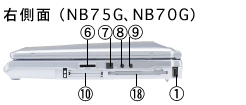 NB70シリーズ： 右側面（NB75G、NB70G）写真