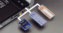 SDメモリーカード、メモリースティック・スロットのイメージ