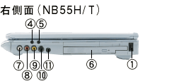 NB50シリーズ：右側面（NB55H/T）写真