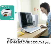 写真のパソコンはFMV-DESKPOWER CE70L/Sです。