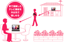 ƂŘ^悵erԑgOoŊy߂