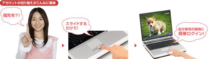 AJEg̐؂ւȂɊȒP̉摜