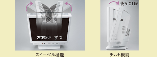 スイーベル&チルト機能<の製品イメージ