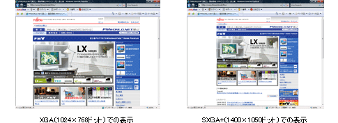 SXGA+(1400×1050ドット)とXGA(1024×768)の比較写真