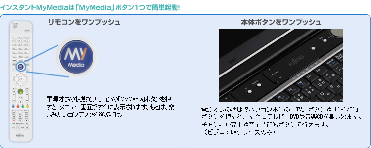 CX^gMyMediáuMyMediav{^1ŊȒPN!