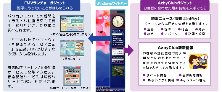 サイドバーのイメージ
