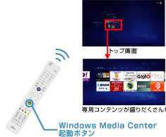 Windows Media Center起動ボタン