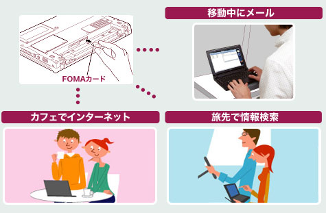 ʐMŉKɃC^[lbgyރC[W