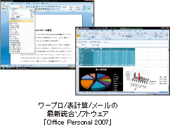 Office Personal 2007の画面