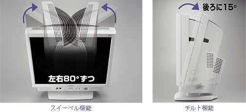 スイーベル&チルト機能イメージ