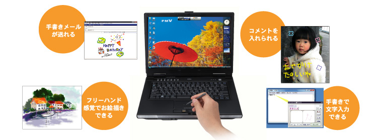 フラットポイント・デジタイザのイメージ