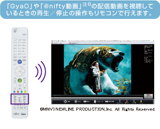 wGyaOxw@niftyx(8)̔zMĂƂ̍Đ^~̑Rōs܂B