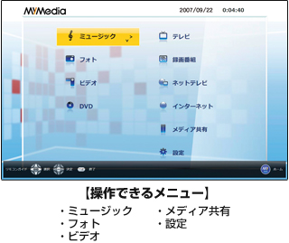 er̃Rł񂽂񑀍̃C[W