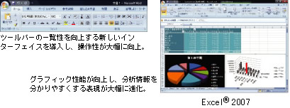 [v/\vZ/[̍ŐV\tgEFAuOffice Personal 2007ṽC[W