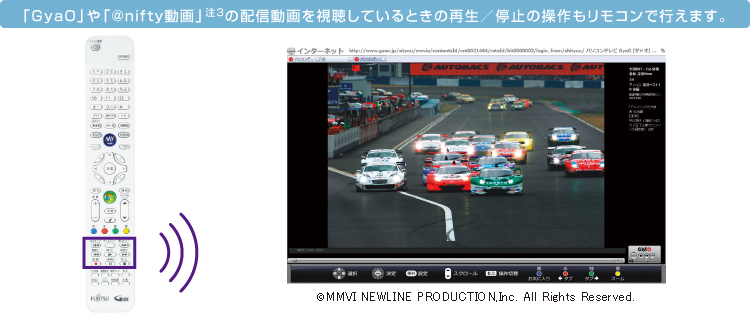 wGyaOxw@niftyx(8)̔zMĂƂ̍Đ^~̑Rōs܂B