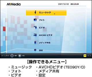 er̃Rł񂽂񑀍̃C[W