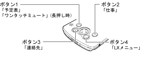 �A�v���P�[�V�����{�^��