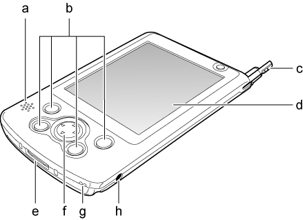 �E����/����