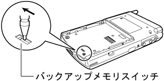 �o�b�N�A�b�v�������X�C�b�`ON