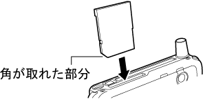 SD�J�[�h�̃Z�b�g