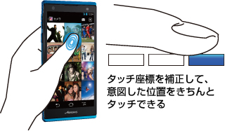 ^b`W␳āAӐ}ʒuƃ^b`ł