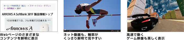 Webページのさまざまなコンテンツを鮮明に表示/ネット動画も、輪郭がくっきり鮮明で見やすい/高速で動くゲーム映像も美しく表示