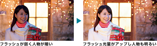 フラッシュが弱く人物が暗い ⇒ フラッシュ光量がアップし人物も明るい