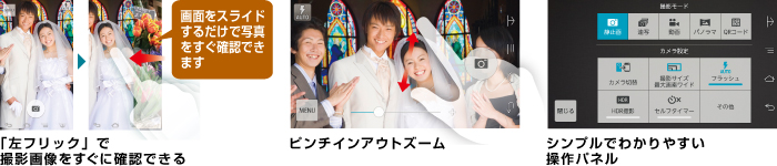 「左フリック」で撮影画像をすぐに確認できる 画面をスライドするだけで写真をすぐ確認できます/ピンチインアウトズーム/シンプルでわかりやすい操作パネル