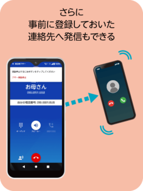 さらに事前に登録しておいた連絡先へ発信もできる