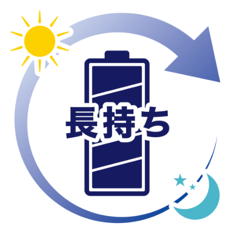バッテリーが長持ち