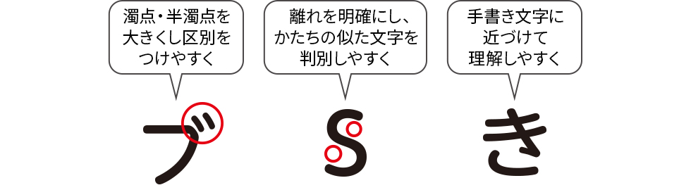 濁点・半濁点を大きくし区別をつけやすく 離れを明確にし、かたちの似た文字を判別しやすく 手書き文字に近づけて理解しやすく