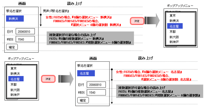 ������Ԃ̃|�b�v�A�b�v���j���[��I������ۂ̓ǂݏグ����������}