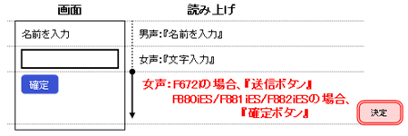 ���M�{�^����ǂݏグ����������}