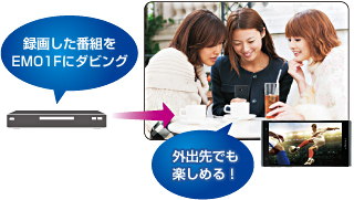 録画した番組をEM01Fにダビング ⇒ 外出先でも楽しめる!