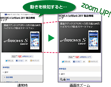 【通常時】 ⇒ 動きを検知すると… ⇒ 【画面をズーム】