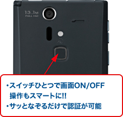スイッチひとつで画面ON/OFF 操作もスマートに!!/サッとなぞるだけで認証が可能