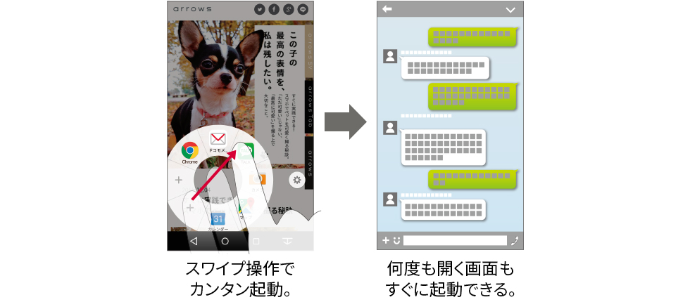 スワイプ操作でカンタン起動。何度も開く画面もすぐに起動できる。