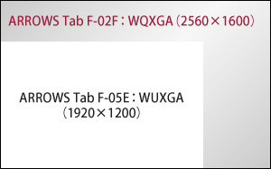 ARROWS Tab F-02FFWQXGAi2560~1600j^ARROWS Tab F-05EFWUXGAi1920~1200j