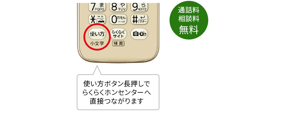 使い方ボタン長押しでらくらくホンセンターへ直接つながります 通話料 相談料 無料
